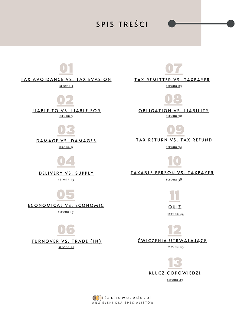 e-book: 10 terminów, które łatwo pomylić. Fachowo. Konkretnie. Z nagraniami